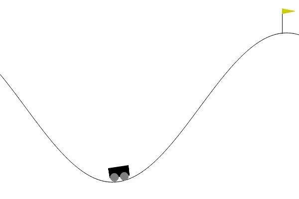 MountainCar-v0 example