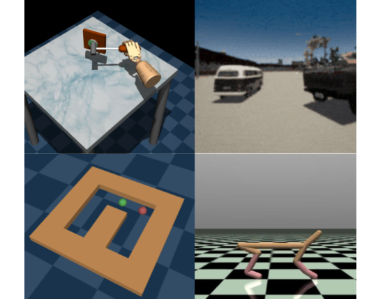 D4RL 的 MuJoCo locomotion 数据集把同一物理系统中的不同数据质量组织成可比较的离线控制基准。